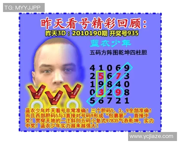彩经网3D走势图解析与预测技巧分享助你轻松掌握数字游戏的奥秘